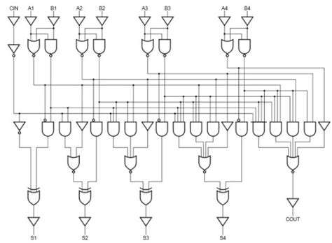 Carry Look Ahead Adder Schematic Diagram Circuit Diagram