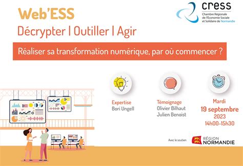 Réaliser Sa Transformation Numéri