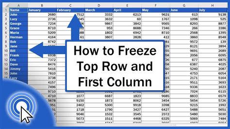 Can You Freeze Top Row And First Column Excel