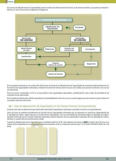 El Proceso De Adjudicaci