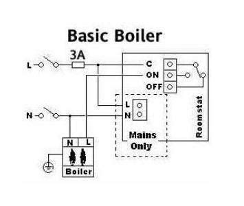 New Drayton Digistat wiring Diagram | DIYnot Forums