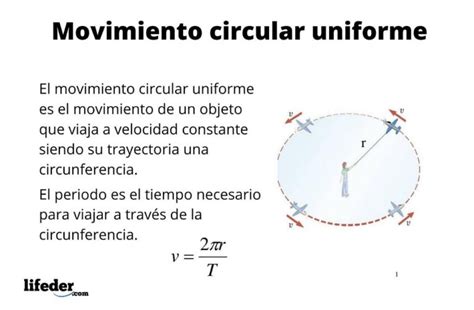 Movimiento Circular Uniforme M C U F Rmulas Caracter Sticas