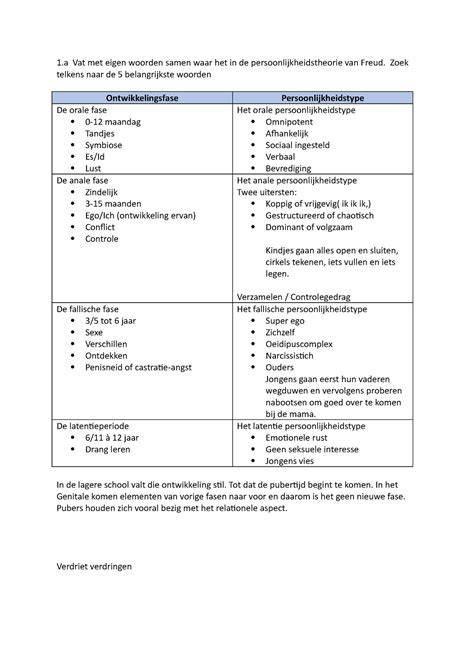 Module Taak Taak Psychologie N Een Inleiding In De Psychologie