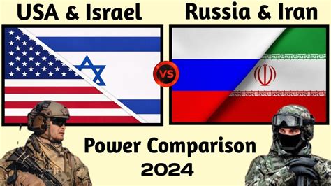 Showdown Us Israel Vs Russia Iran Military Might Youtube