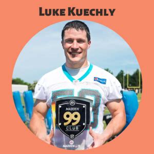 Luke Kuechly Biography, Wiki, Height, Age, Net Worth, and More