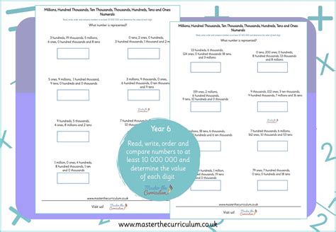 Read And Write Numbers To 10 000 000 Numerals Master The Curriculum