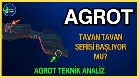 TAVAN TAVAN SERİSİ BAŞLIYOR MU AGROT Detaylı Hisse Analiz Teknik