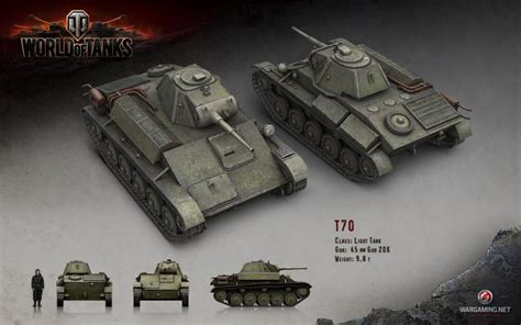 World Of Tanks Update Neue Infos Zu Update 8 5