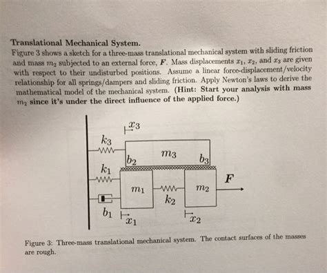 Solved Translational Mechanical System Figure 3 Shows A Chegg