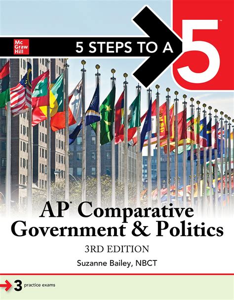 Pdf Ebook Mcgraw Hill Steps To A Ap Comparative Government And