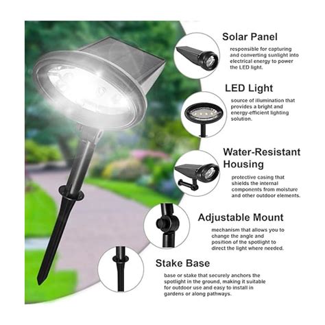 Ripley Foco Led Solar Contra Agua Estaca