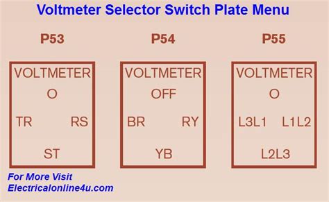 Voltmeter Selector Switch Wiring Diagram For Three Phase