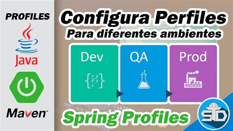 Configura Ambientes Y Perfiles En Spring Boot Utilizando Properties O