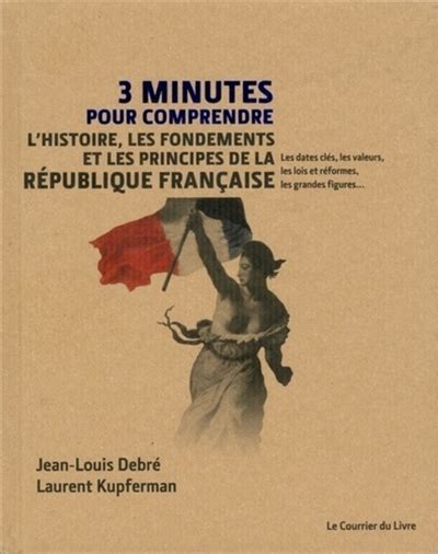 3 Minutes Pour Comprendre L Histoire Les Fondements Et Les Principes De