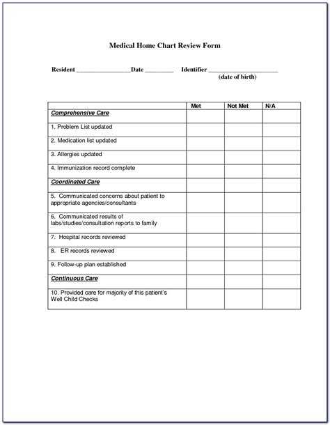 Medical Chart Review Example