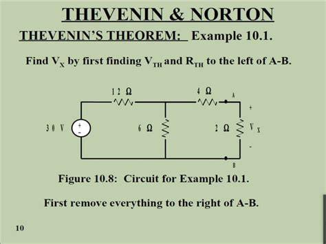 Thevenin Theorem And Norton Theorem Ppt