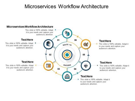 Microservices Workflow Architecture Ppt Powerpoint Presentation