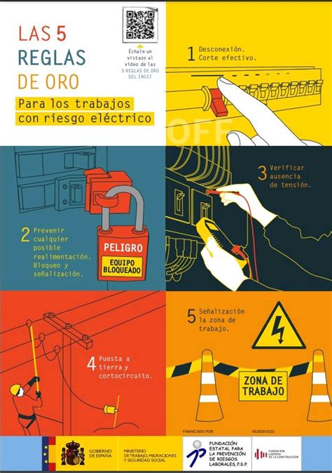 Infografía Las 5 Reglas De Oro Para Los Trabajos Con Riesgo Eléctrico Charlas De Seguridad