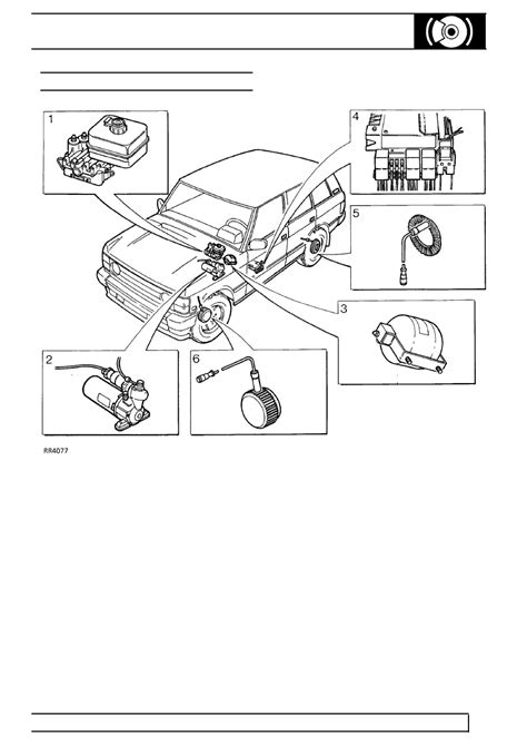 Land Rover Workshop Service And Repair Manuals Range Rover Classic