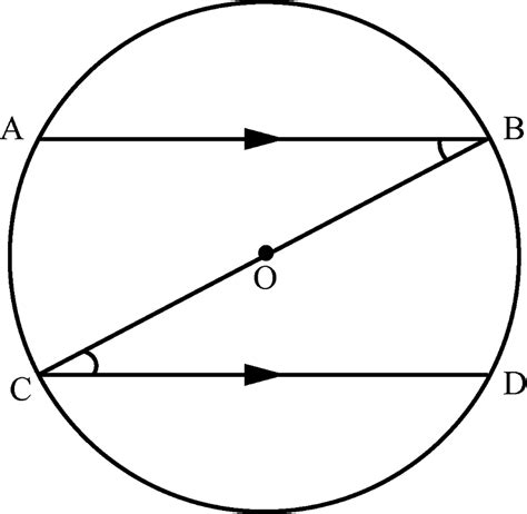 In The Adjoining Figure O Is The Centre Of A Circle If AB And AC Are