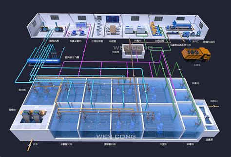 污水处理厂流程三维图 10聪过 站酷zcool