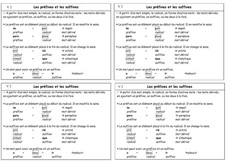 Les préfixes et les suffixes