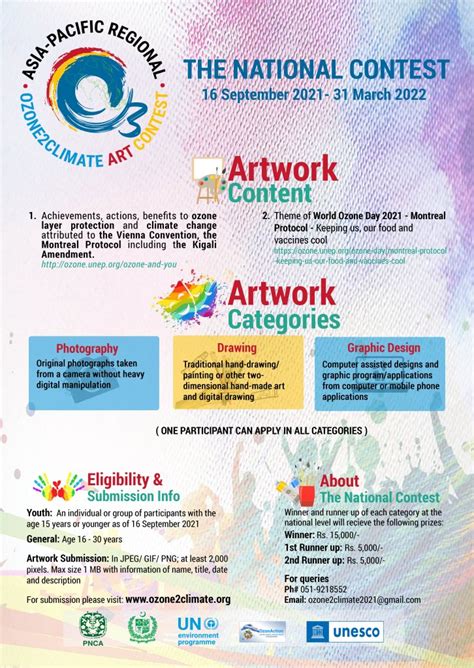 Art Competition – Pakistan National Council of the Arts