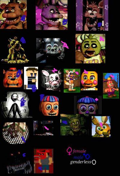 Genders Of My Fnaf Au Characters By Squeakiergerm8 On Deviantart