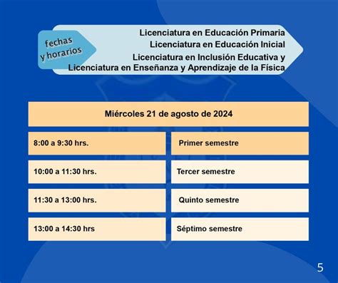 Proceso De Inscripción Y Reinscripción Para El Semestre Agosto Enero Del Ciclo Escolar 2024