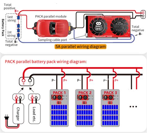 Wholesale DALY Battery Management System Pack Liion 6S 24v Parallel BMS