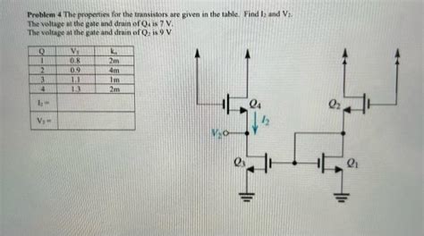 Solved Problem 4 The Properties For The Transistors Are