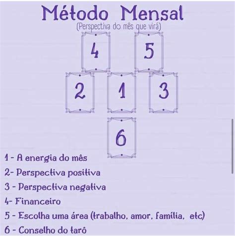 M Todo Mensal Tarot Significado Tarot Card Layouts Tarot Reading