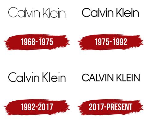 Calvin Klein Logo, history, meaning, symbol, PNG