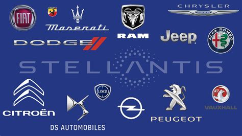 Here’s Every Car and Truck Brand Now Owned by Stellantis, the World’s ...