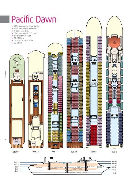 Pacific Dawn Deck Plan