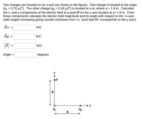 Solved Two Charges Are Located On An X Axis As Shown In The