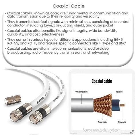 Coaxial Cables | How it works, Application & Advantages