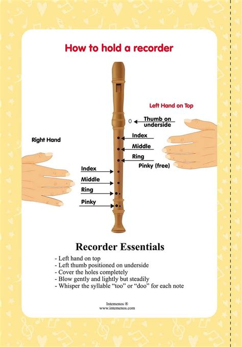 Soprano Recorder Fingering Chart Colorful Pictures For Etsy