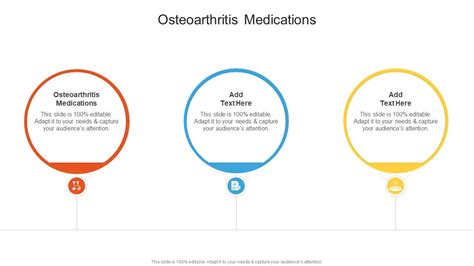 Osteoarthritis Medications In Powerpoint And Google Slides Cpb