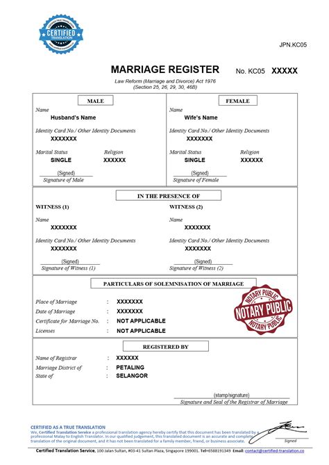 Certified And Notarised Translation Of Malaysian Documents🇲🇾