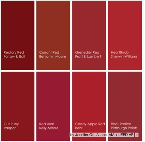 Candy Apple Paint Color Chart 2022