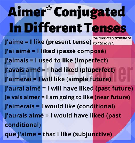 Aimer Conjugation How To Conjugate To Like Love In French