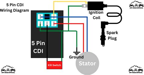 CDI Wiring Diagram (Illustrated AND Explained!), 55% OFF