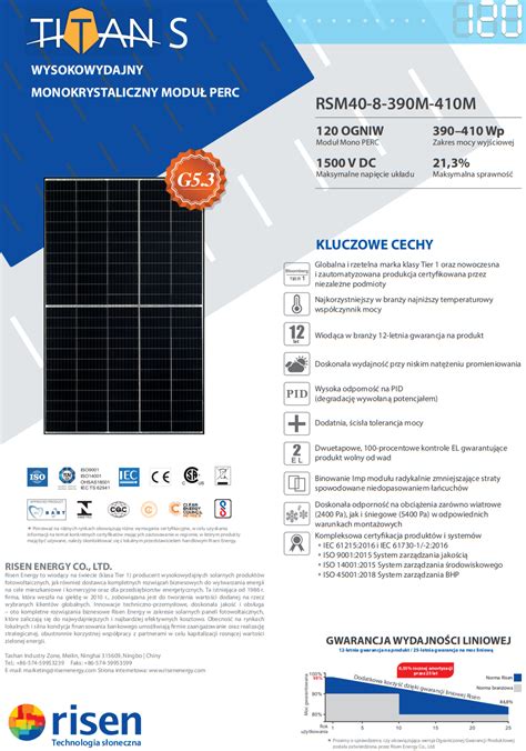 Panel Fotowoltaiczny Risen Rsm M W Moc W Tier Pro