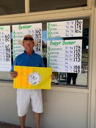 Fresno City Amateur Championship