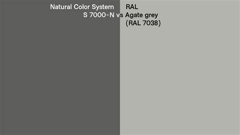 Natural Color System S 7000 N Vs Ral Agate Grey Ral 7038 Side By Side