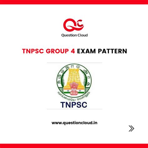 Tnpsc Group 4 Exam Pattern Question Cloud Medium