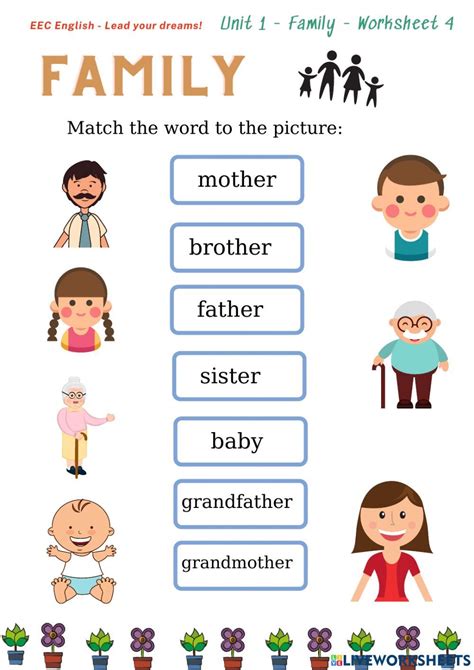 Unit 1 - Family - Worksheet 4 worksheet | Family worksheet, Learning english for kids, English ...