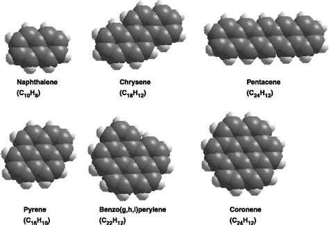 Carbon In The Universe Science