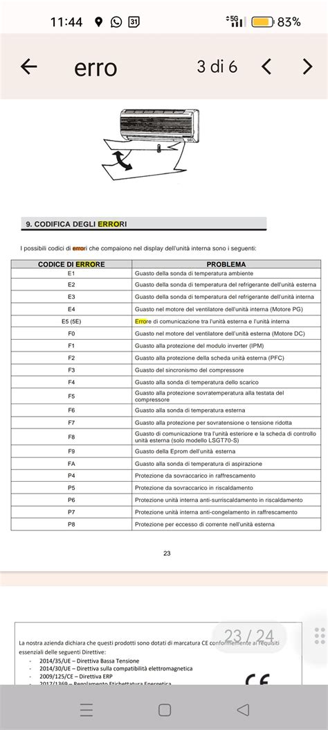 Codice D Errore Condizionatore Baxi